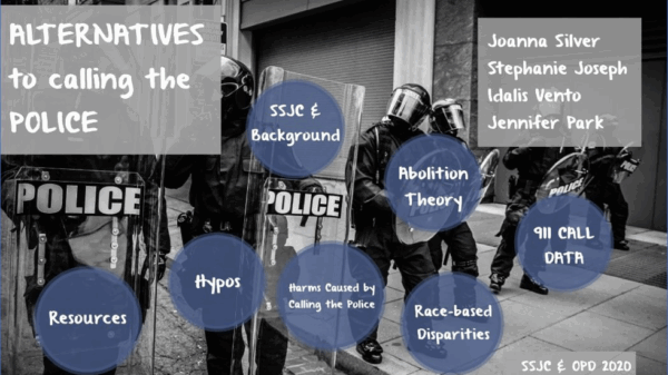 Alternatives to Calling the Police