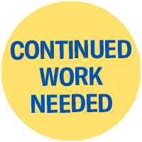 Continued work needed