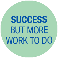 Success but more work to do