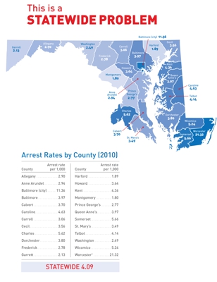 Statewide problem map