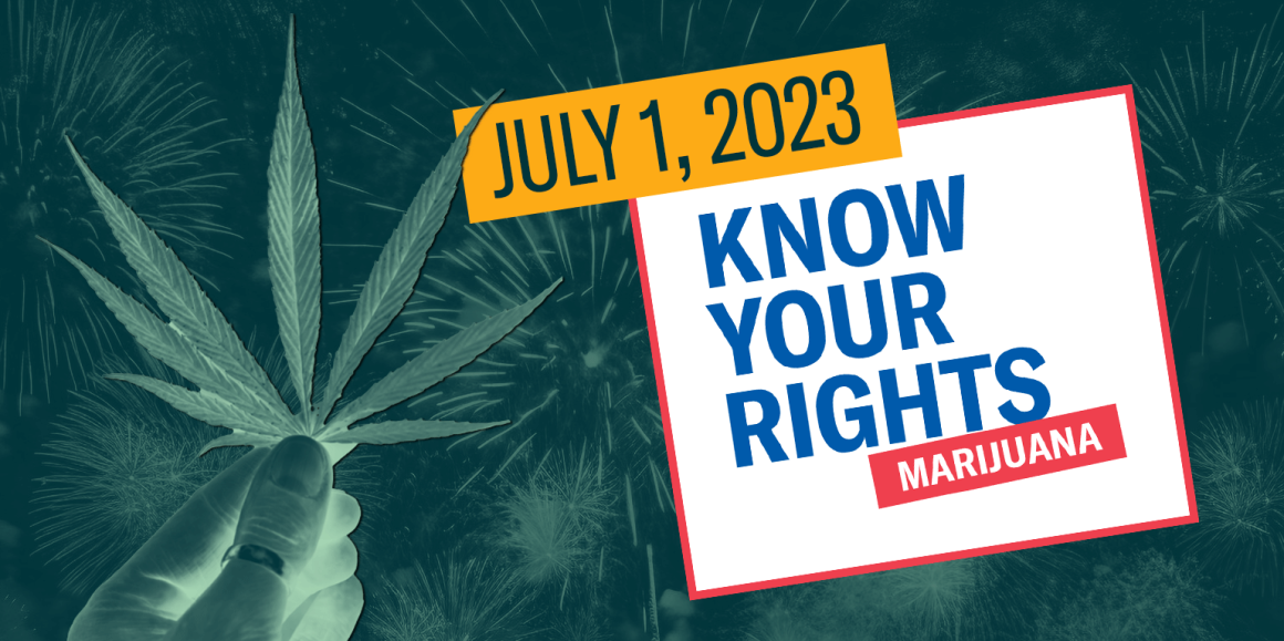 Marijuana leaf and a background with fireworks have a dark and light green filter. July 1, 2023 is in a yellow rectangle over a square with "Know Your Rights Marijuana."