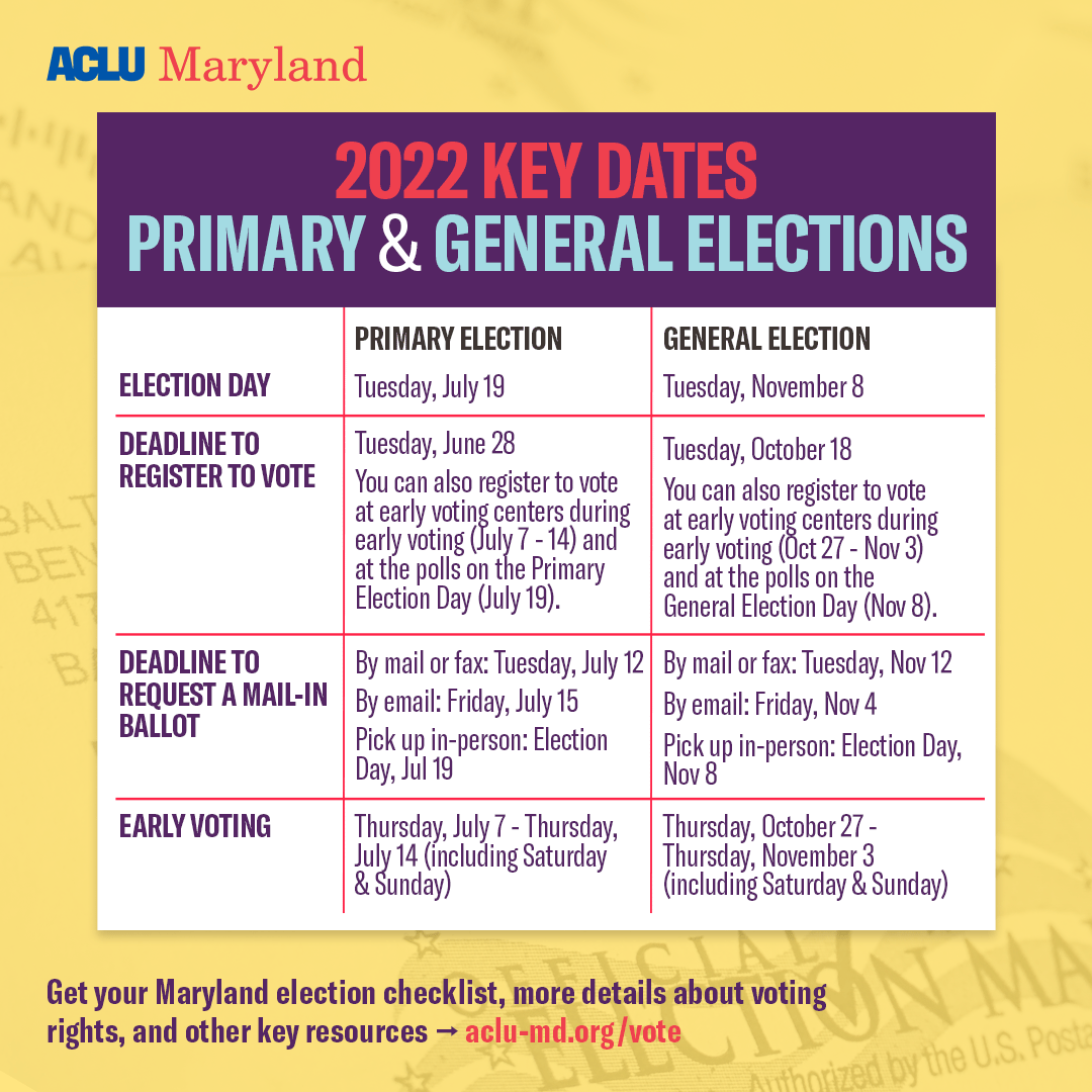 2022 Key Dates - Primary & General Elections. Chart of dates for Election Day, deadline to register to vote, deadline to request a mail-in ballot, and early voting. Get more info on our Voter Epowerment page.