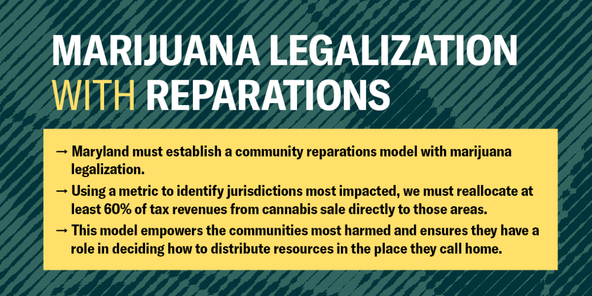Background has marijuana leaves with dark and lighter green filter on them. Text says, "MARIJUANA LEGALIZATION WITH REPARATIONS" with 3 bullet points on how to achieve this.