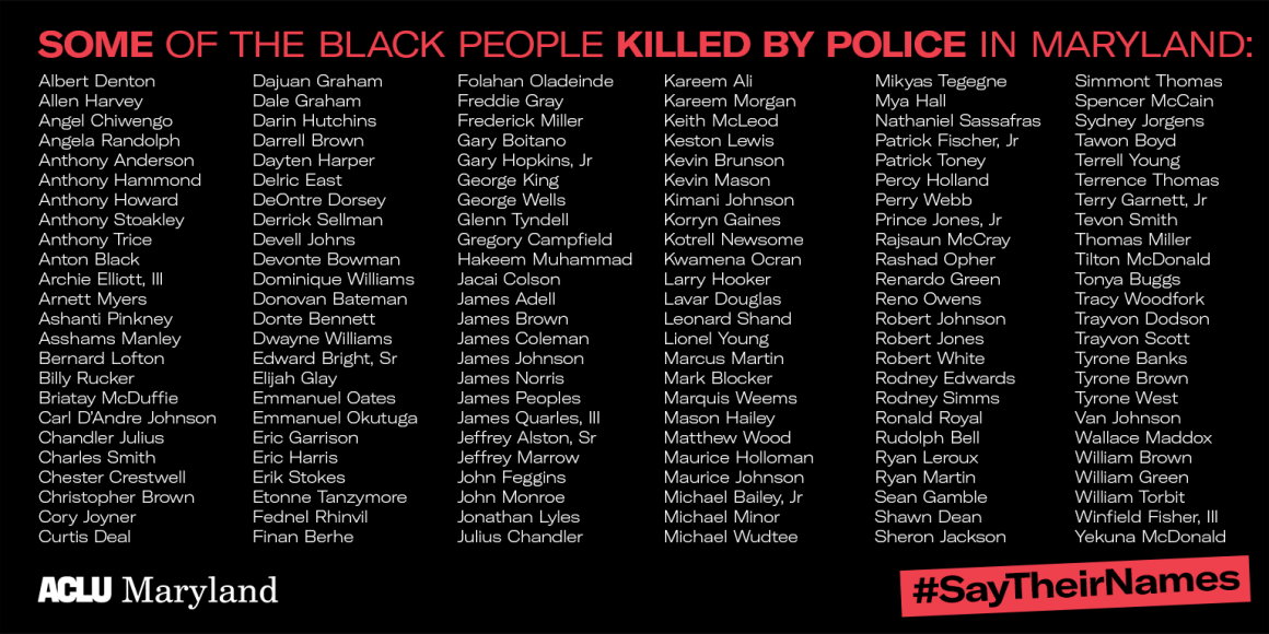 Image with list of names of some of the Black people killed by police in Maryland.