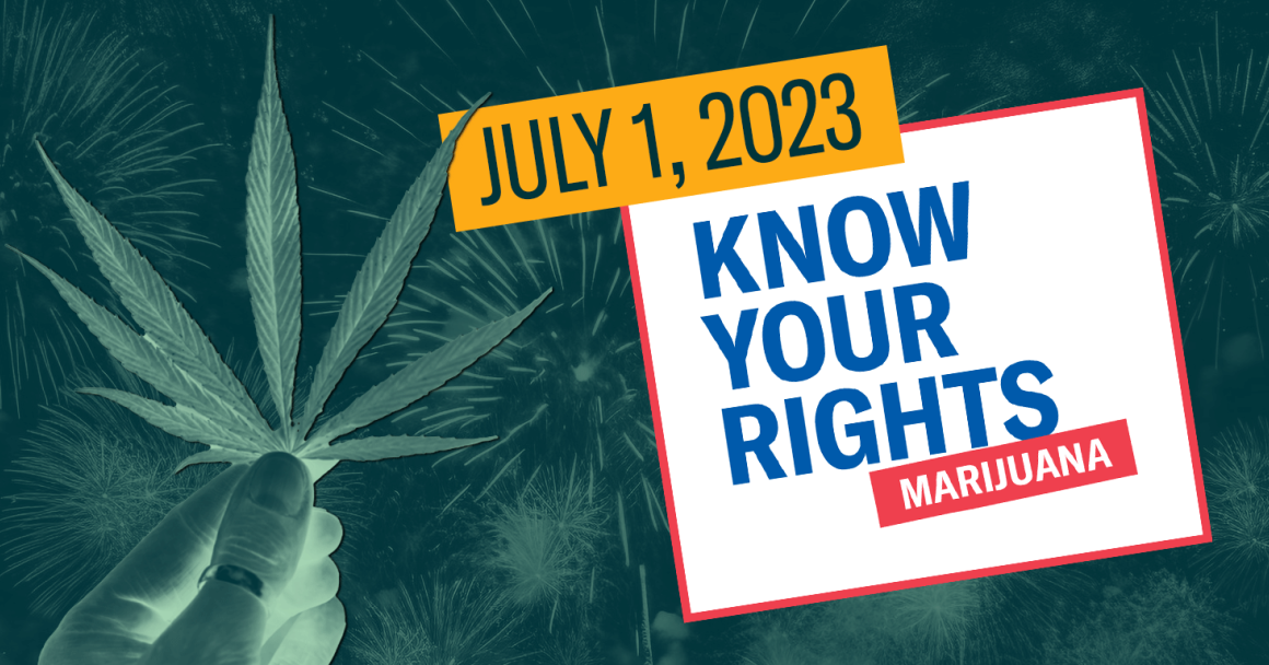 Marijuana leaf and a background with fireworks have a dark and light green filter. July 1, 2023 is in a yellow rectangle over a square with "Know Your Rights Marijuana."